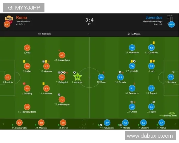 战术解析赛后直言:我们配得上胜利