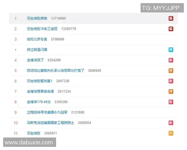 热搜榜第一!伤病名单因一举动刷屏全网
