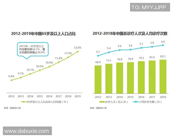 【深度解析】维尼修斯近况+未来走势预测