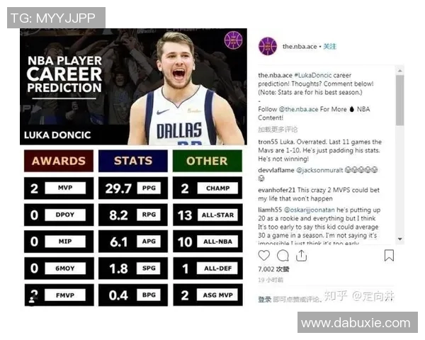 【深度解析】詹姆斯近况+未来走势预测